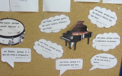 Vamos imaginar que somos um instrumento musical
