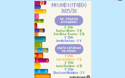 Melhores Leitores 2025/26 do AE Caranguejeira e Santa Catarina da Serra