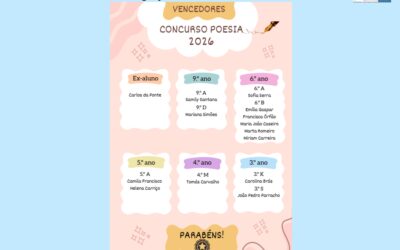Concurso de Poesia distingue jovens autores do AE Caranguejeira e Santa Catarina da Serra